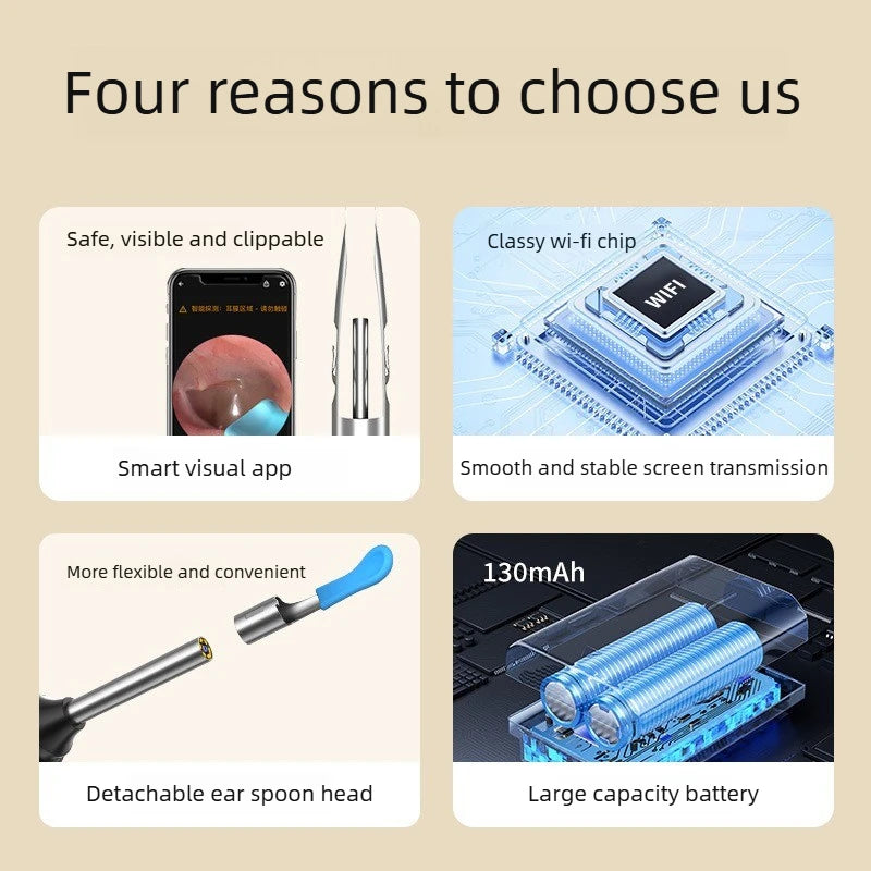 Smart Visual Ear Wax Removal Kit with HD Camera | Wireless Rechargeable Ear Cleaner with Soft Silicone Tips | Mobile App Compatible for Android & iOS